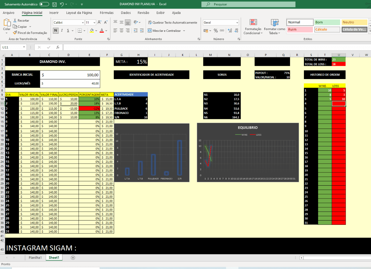 Planilha De Gerenciamento Iq Option Fature Certo