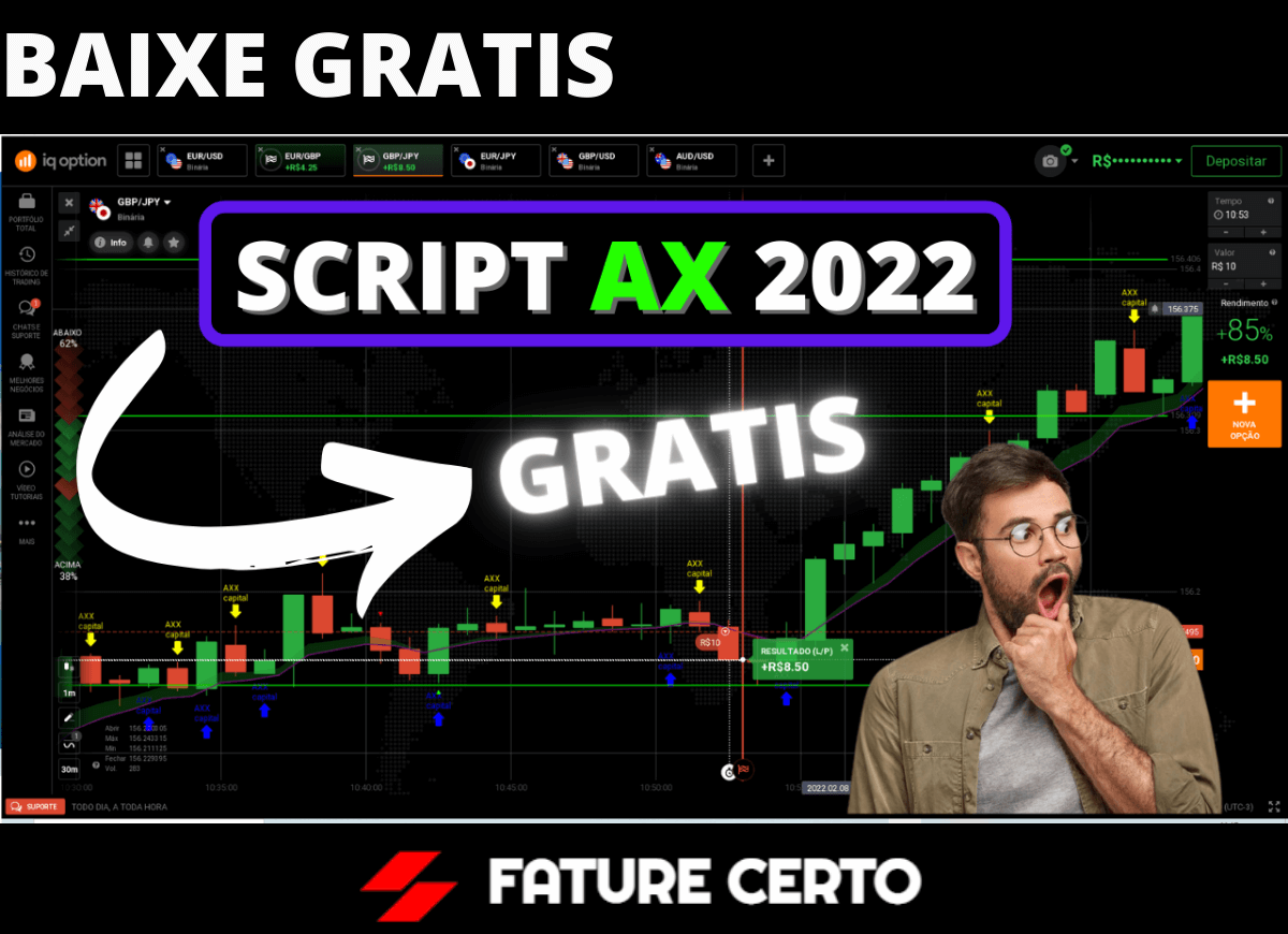 Script Iq Option Ax Capital Fature Certo