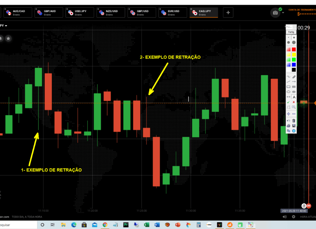 Robô Iq Option de Retração