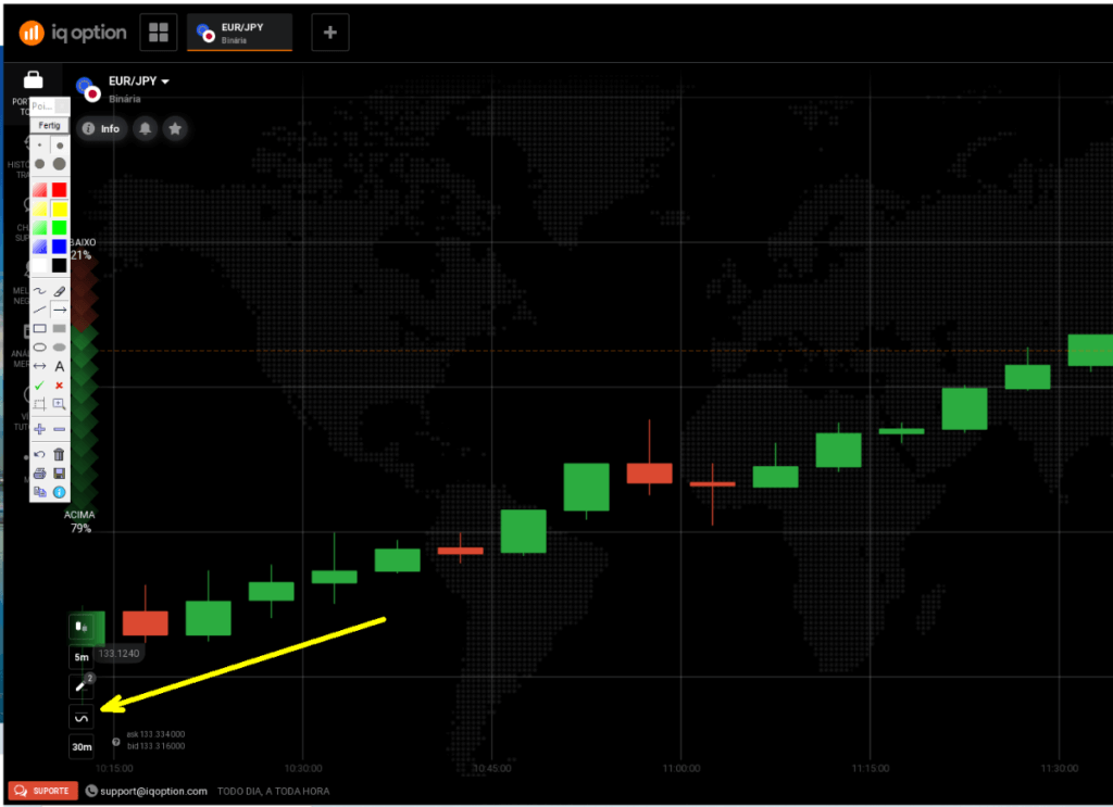 A Iq option disponibilizou nesses últimos dias a opção de você colocar script no gráfico. E neste artigo vamos estar mostrando o passo a passo.