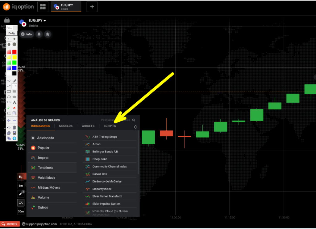 A Iq option disponibilizou nesses últimos dias a opção de você colocar script no gráfico. E neste artigo vamos estar mostrando o passo a passo.