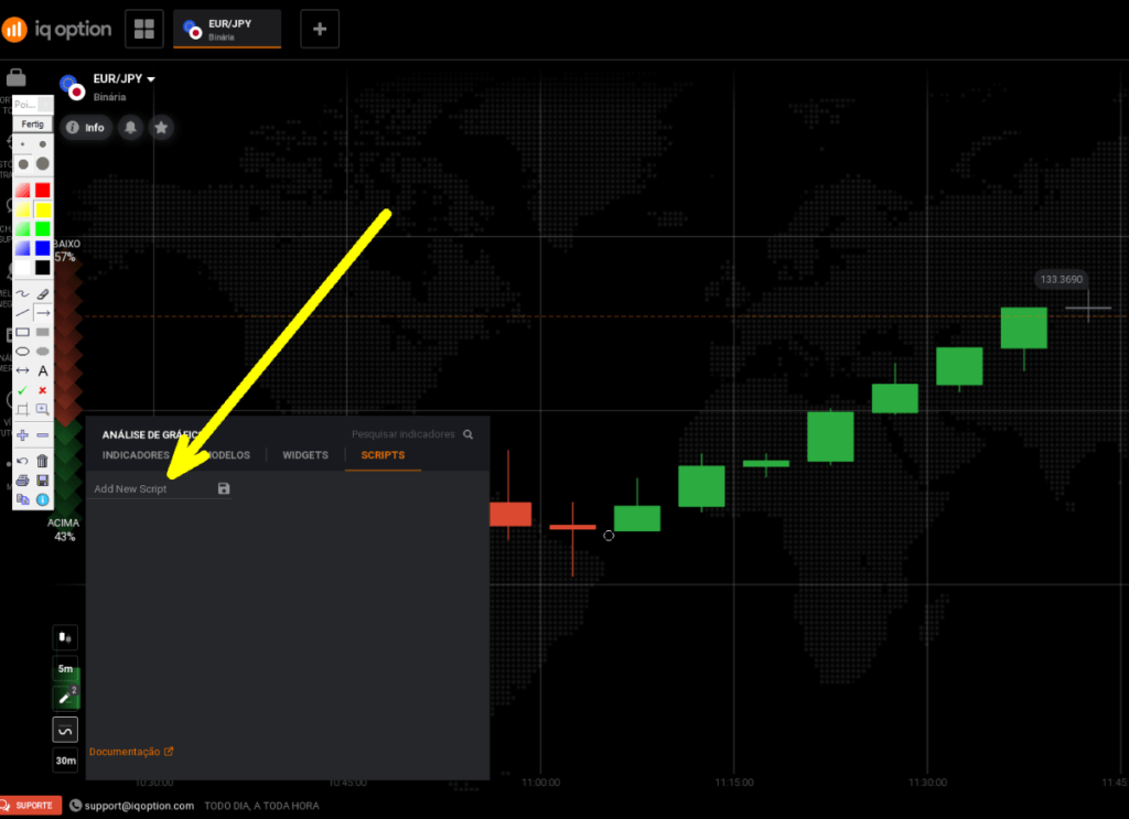 Primeiramente, como usar script na iq option, marcações de suporte e resistência automático. 