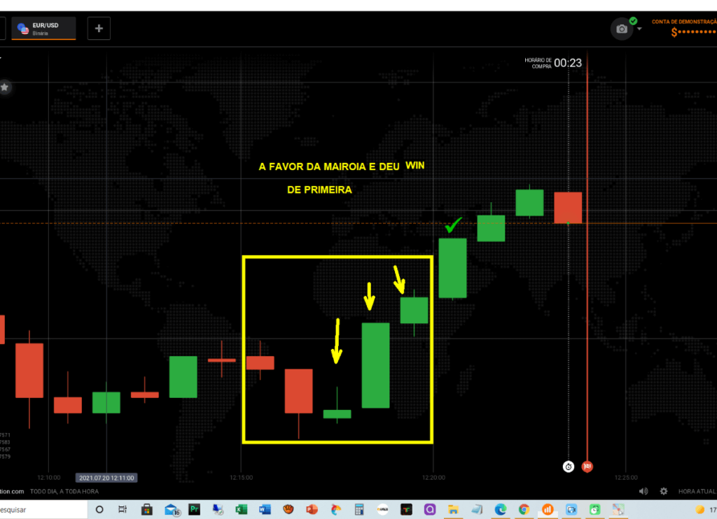 novo robô iq option de estratégia grátis  para baixar