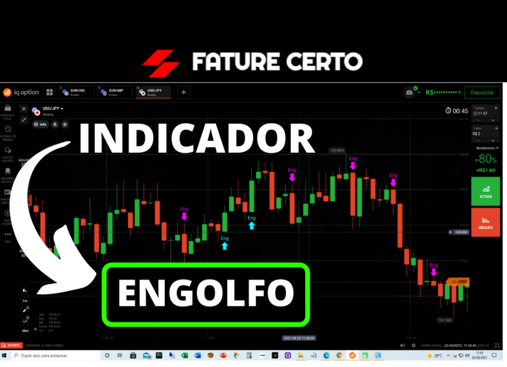 indicador engolfo para iq option