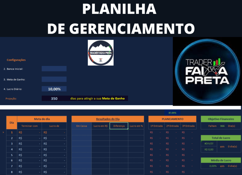 planilha de gerenciamento trader faixa preta gratis