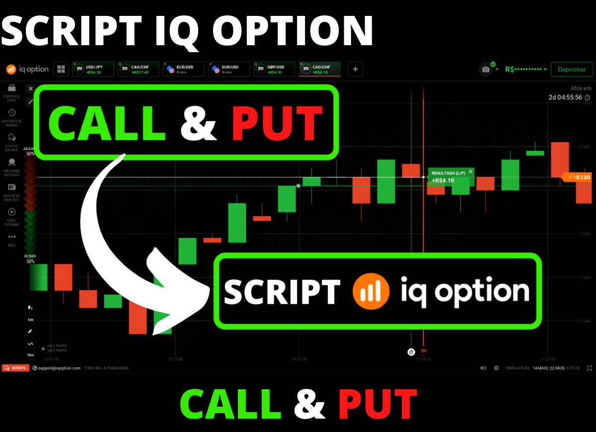 Iq option scripts