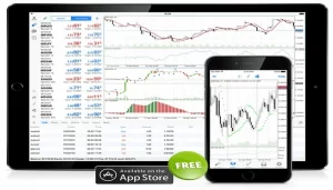 meta trader para mac os