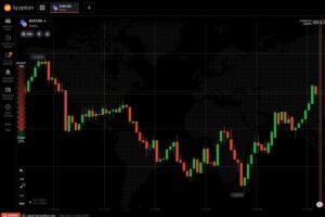 iq option como funciona e oque é iq option; saiba agora