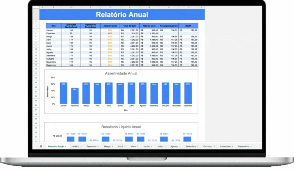 Planilha De Gerenciamento Trader Faixa Preta Grátis 2024 0384